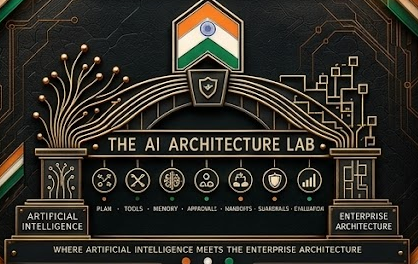 The AI Architecture Lab — primary logo